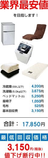 業界最安値を目指します!