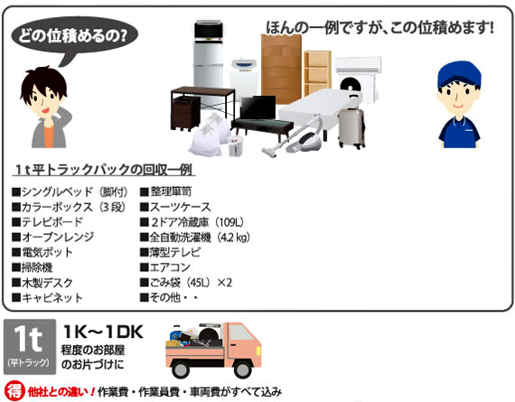 1t平トラックおまかせパック
