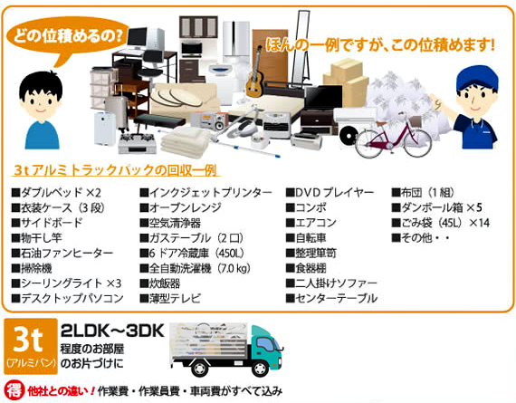 3tトラックおまかせパック